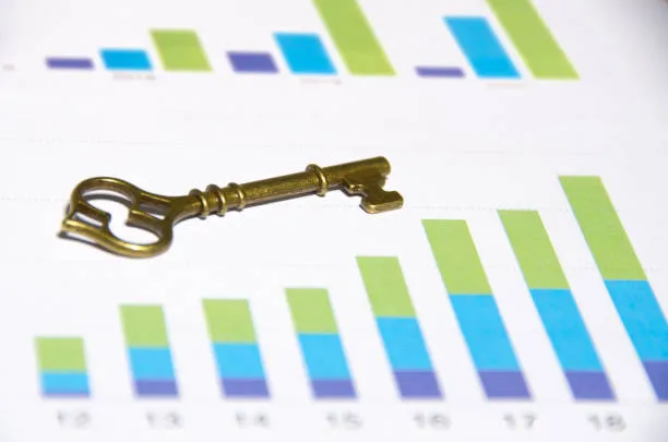 Масштабирование бизнеса